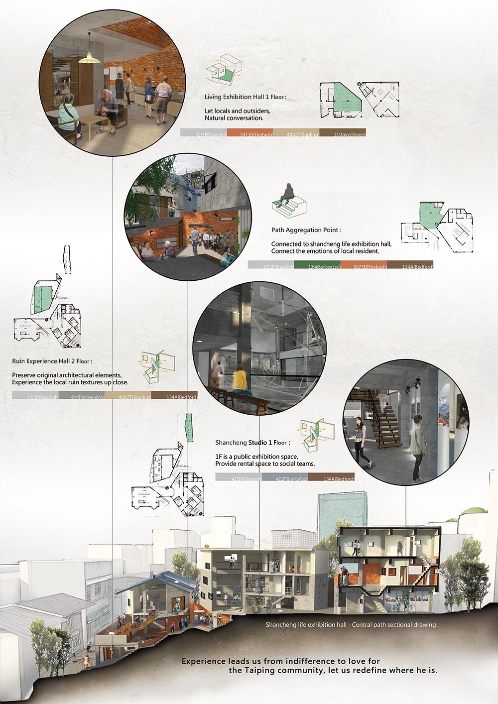 2019 中原大學 曾明駿 + 王忻瑀